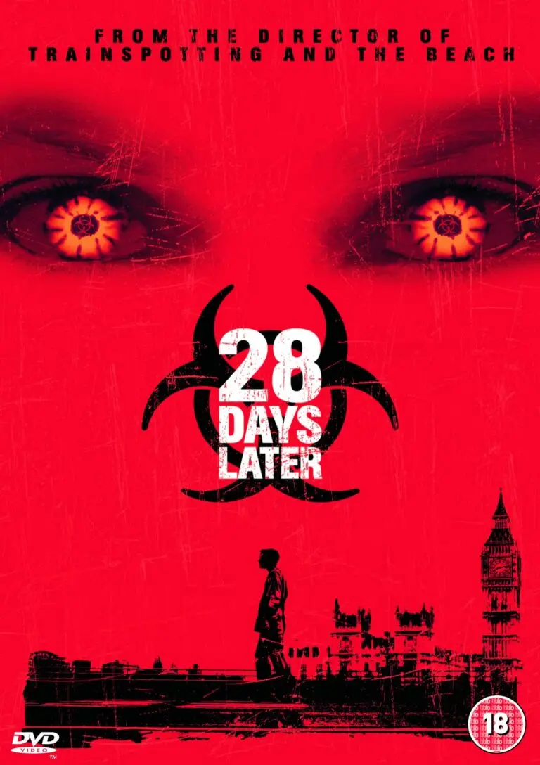 The Lasting Influence of 28 Days Later on Horror Films image 1