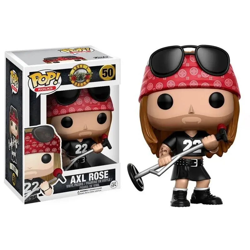 Axl Rose: The Legacy and Current Impact of a Rock Legend