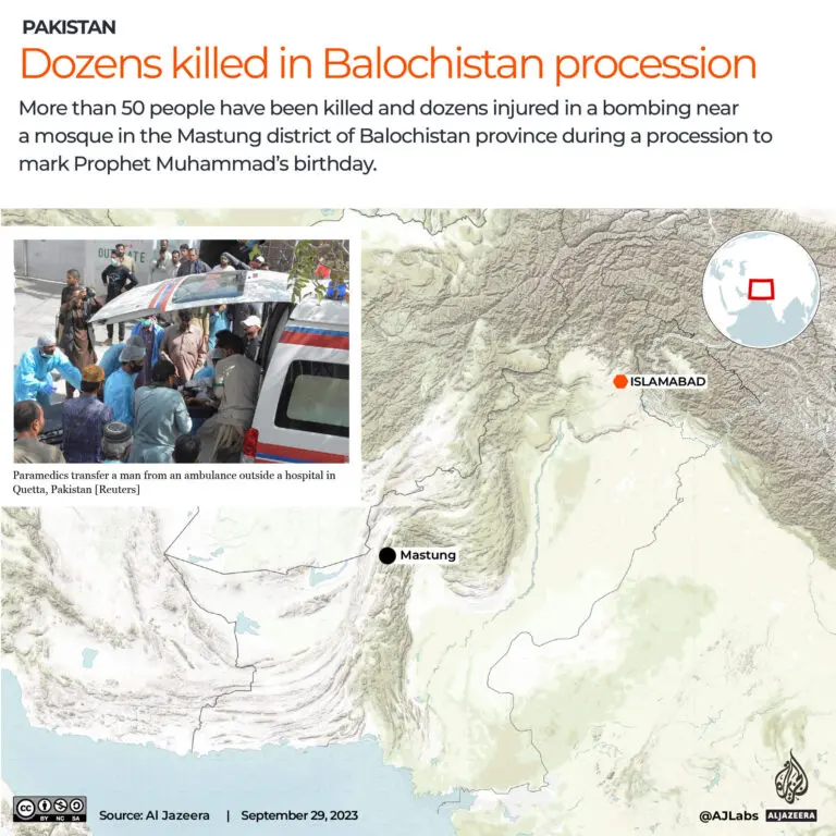 Understanding Balochistan: Cultural Richness and Ongoing Challenges