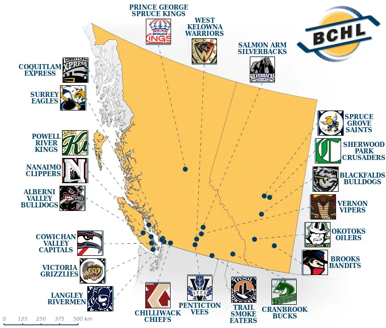Understanding the BCHL: British Columbia’s Hockey League