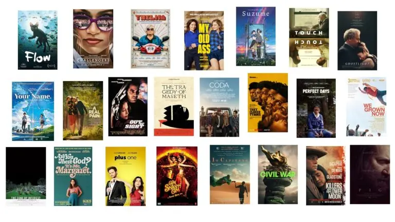 Anticipated Best Movies of 2025: What to Watch