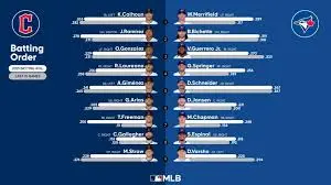 Current Blue Jays Standings: A Closer Look at 2023