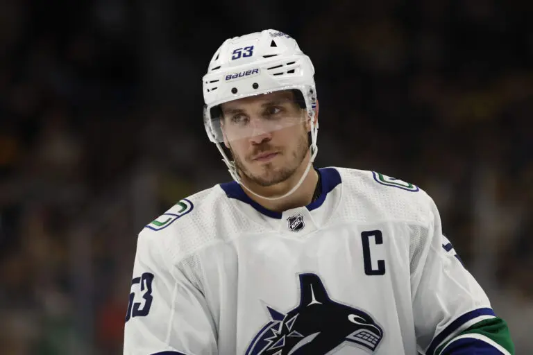 Bo Horvat: A Rising Star in the NHL