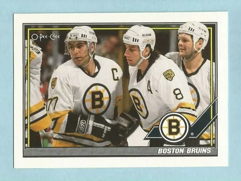 Boston Bruins: A Look at Their 2023 Season Performance