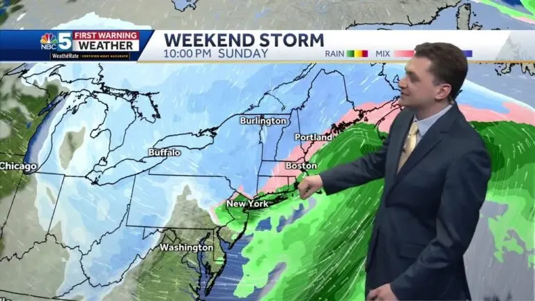 Burlington Weather: What to Expect This Season