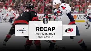 Capitals vs Hurricanes: A Deep Dive into the NHL Rivalry