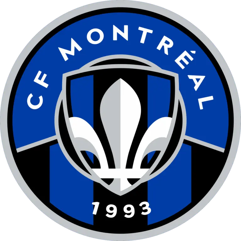 CF Montreal: Latest Team News and Community Impact