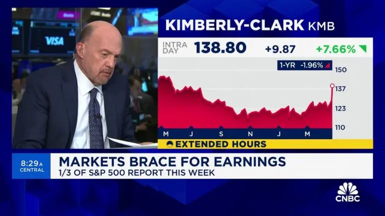 Understanding CNBC: Your Go-To Source for Business and Financial News