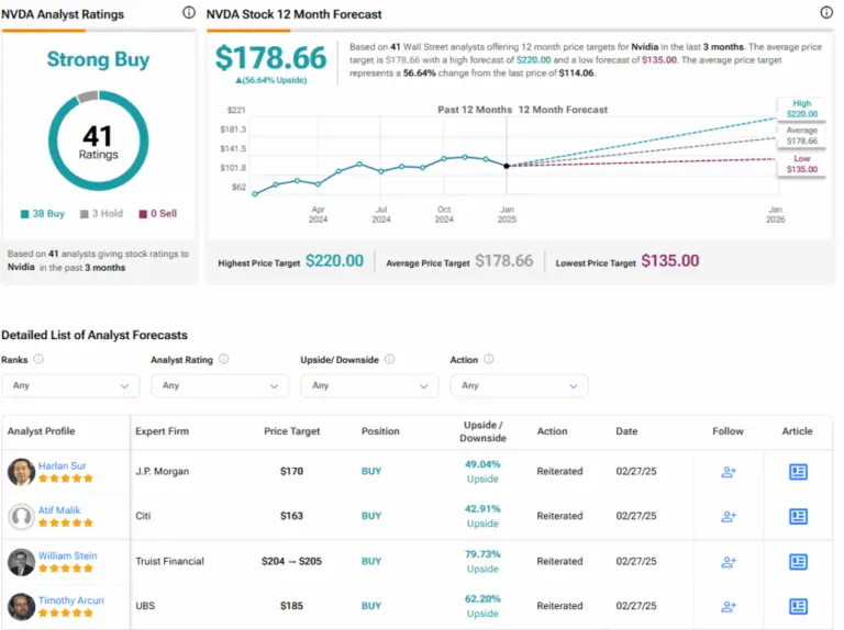 CoreWeave Stock: What You Need to Know