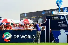 The DP World Tour: A Hub for Global Golfing Talent