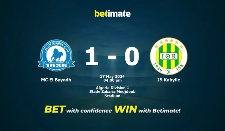 El Bayadh et JS Kabylie : Un Regard Sur Le Football Algérien