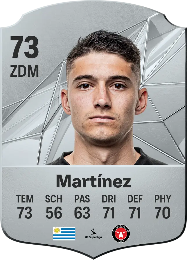 Emiliano Martínez: The Rise of an Argentine Goalkeeper