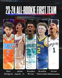 In-Depth Look at ESPN’s NBA Coverage