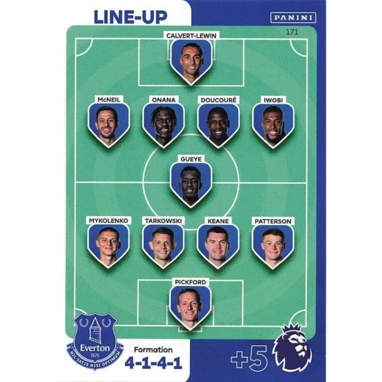 Everton FC: Recent Developments and Future Outlook