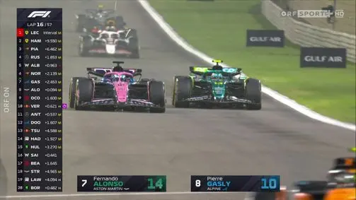 Highlights and Key Moments from the Recent F1 Race image 1