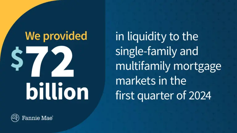 Understanding Fannie Mae and Its Impact on Housing image 1