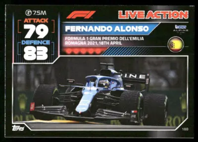 The Rise and Resilience of Fernando Alonso in F1 image 1