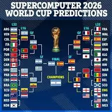 FIFA World Cup 2026: A Global Football Celebration Awaits