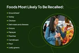 Understanding Food Recalls: What You Need to Know