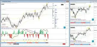 Understanding Forex Factory: A Key Resource for Traders