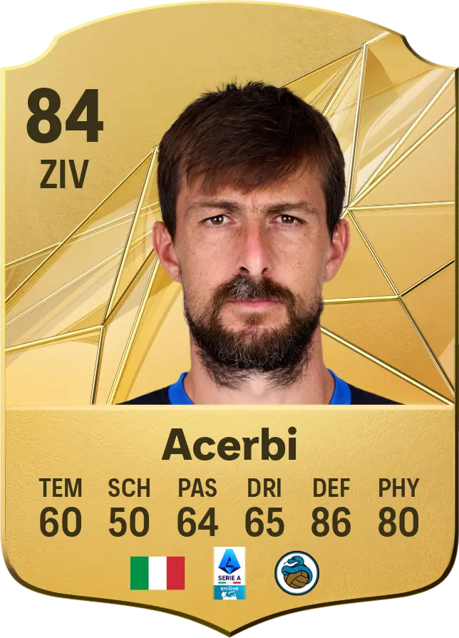 Francesco Acerbi: A Pillar in Italian Football