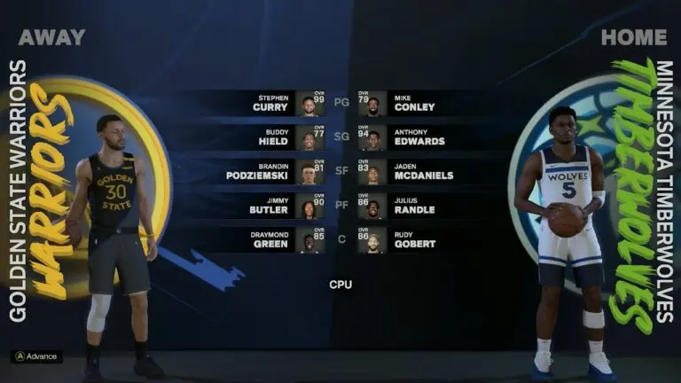 Golden State Warriors vs Timberwolves: Match Player Statistics Recap
