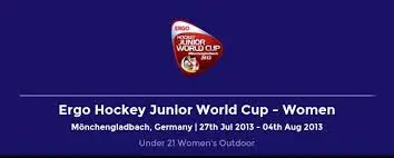 2023 Hockey World Championship: Highlights and Insights