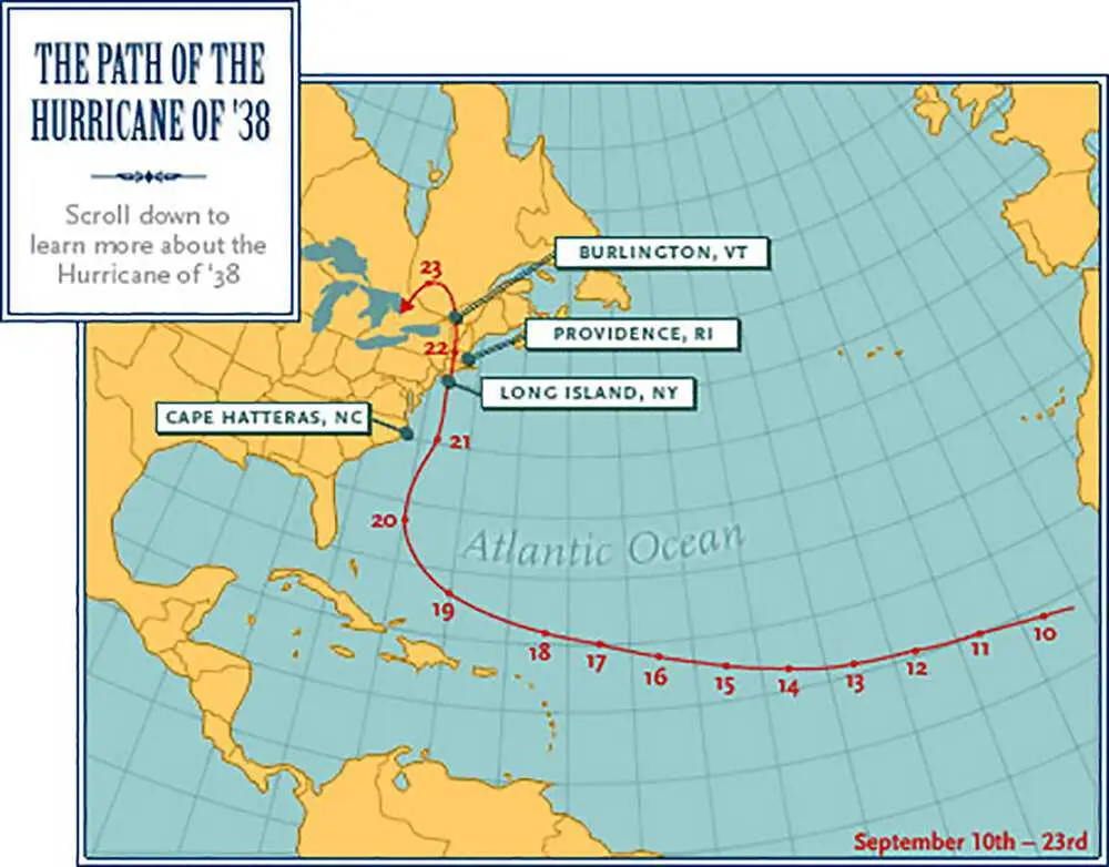 Understanding Hurricanes: Their Impact and How to Prepare