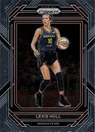 The Indiana Fever: Current Status and Future Prospects