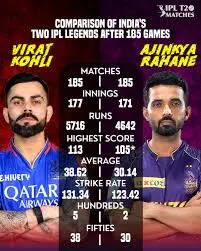 IPL Match: Latest Results and Highlights from the Season