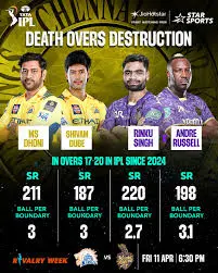 IPL Schedule 2024: All You Need to Know