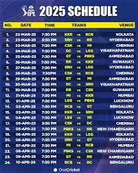 Complete IPL Schedule 2023: Dates, Matches, and Venues
