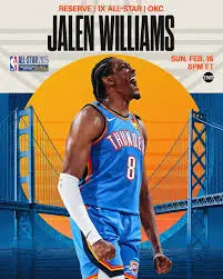 Jalen Williams: A Look at the NBA’s Breakout Player