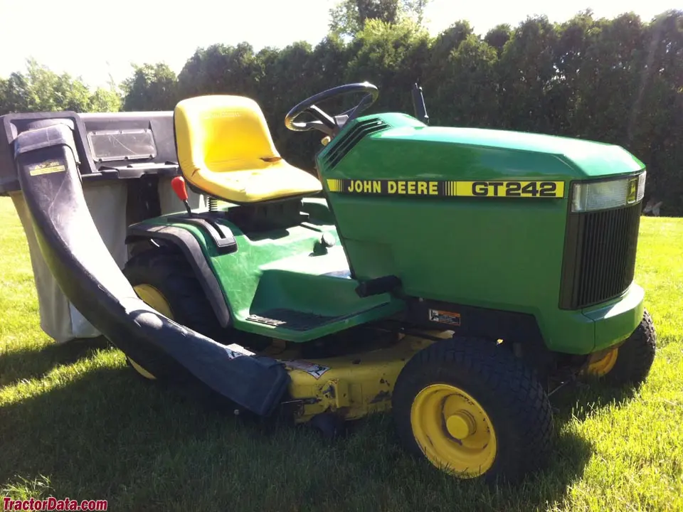 The Impact of John Deere on Agriculture and Innovation image 1
