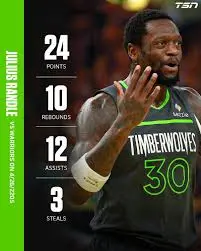 Julius Randle: Key Player in the NBA 2023 Season
