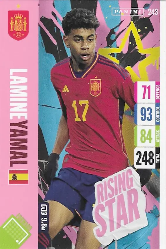 Lamine Yamal: The Emerging Football Sensation
