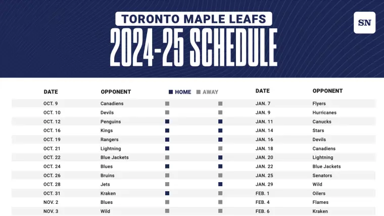 Toronto Maple Leafs Game Schedule for the Current Season image 1