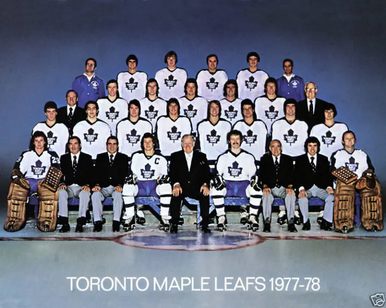 An Overview of the Toronto Maple Leafs Roster for 2023-2024