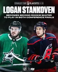 Logan Stankoven: A Rising Star in the NHL