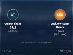 Lucknow Super Giants vs Gujarat Titans: Match Scorecard & Insights