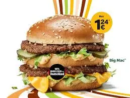 The Evolution and Global Impact of McDonald’s
