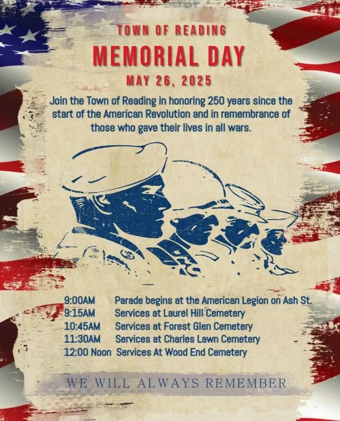 Understanding Memorial Day 2025: Significance and Events