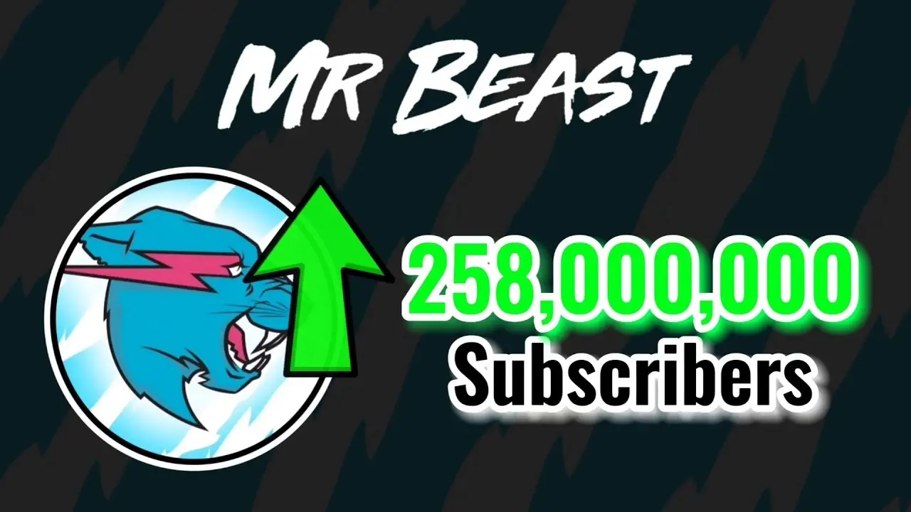 The Phenomenon of Mr Beast and His Philanthropic Efforts image 1