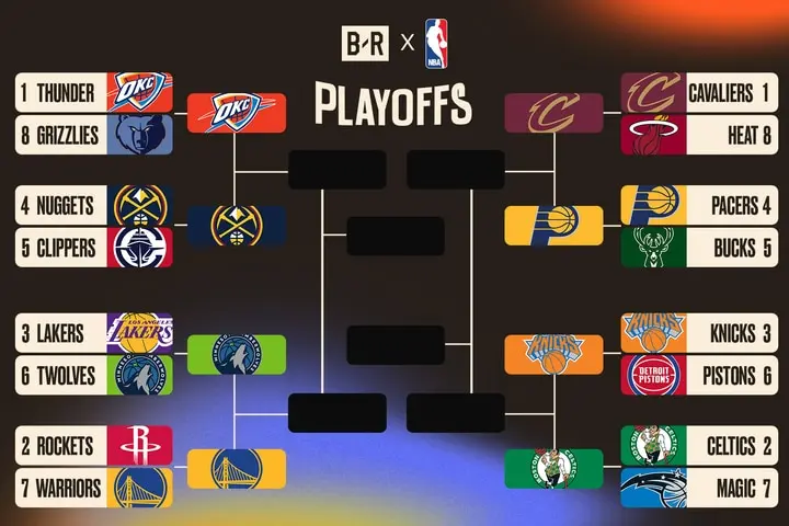Navigating the NBA Bracket for the 2023 Playoffs image 1