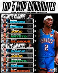 The Road to NBA MVP 2025: Candidates and Predictions