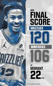 Latest NBA Scores: Highlights from Recent Games