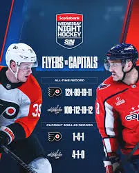 NHL Games Scheduled for Tonight: What to Expect