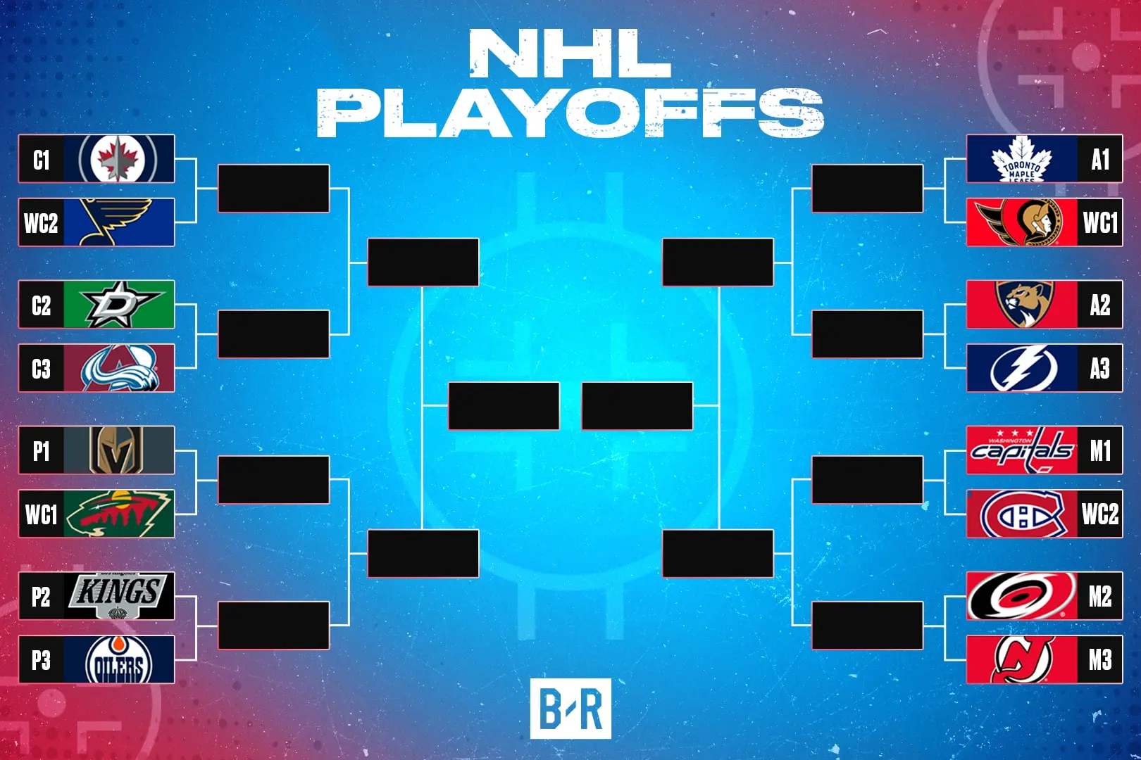 NHL Playoff Bracket 2023: What You Need to Know