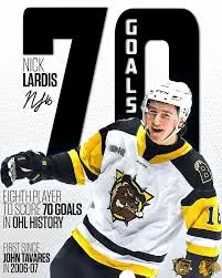 Latest OHL Scores: Highlights and Player Performances