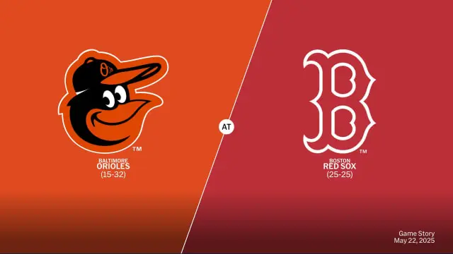 Orioles vs Red Sox: A Season of Rivalry and Excitement